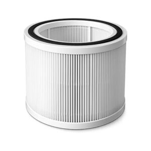 Filtro SHEMAX DUO PRO HEPA riutilizzabile